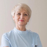 Левчук Елена Сергеевна